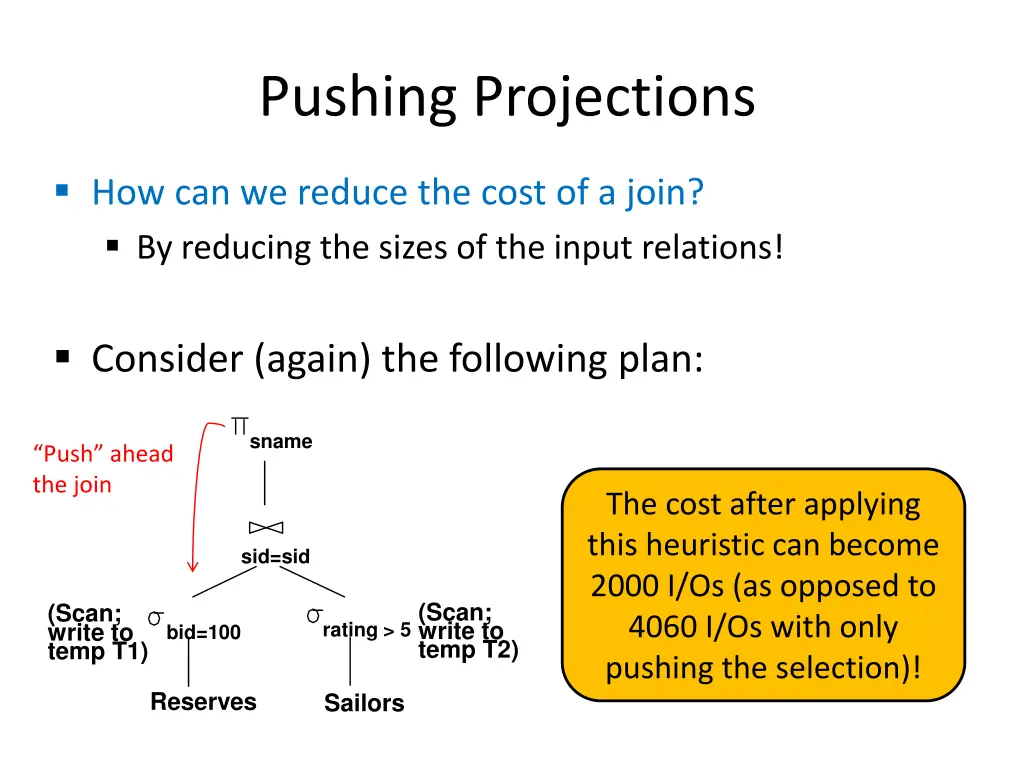 pushing projections 1