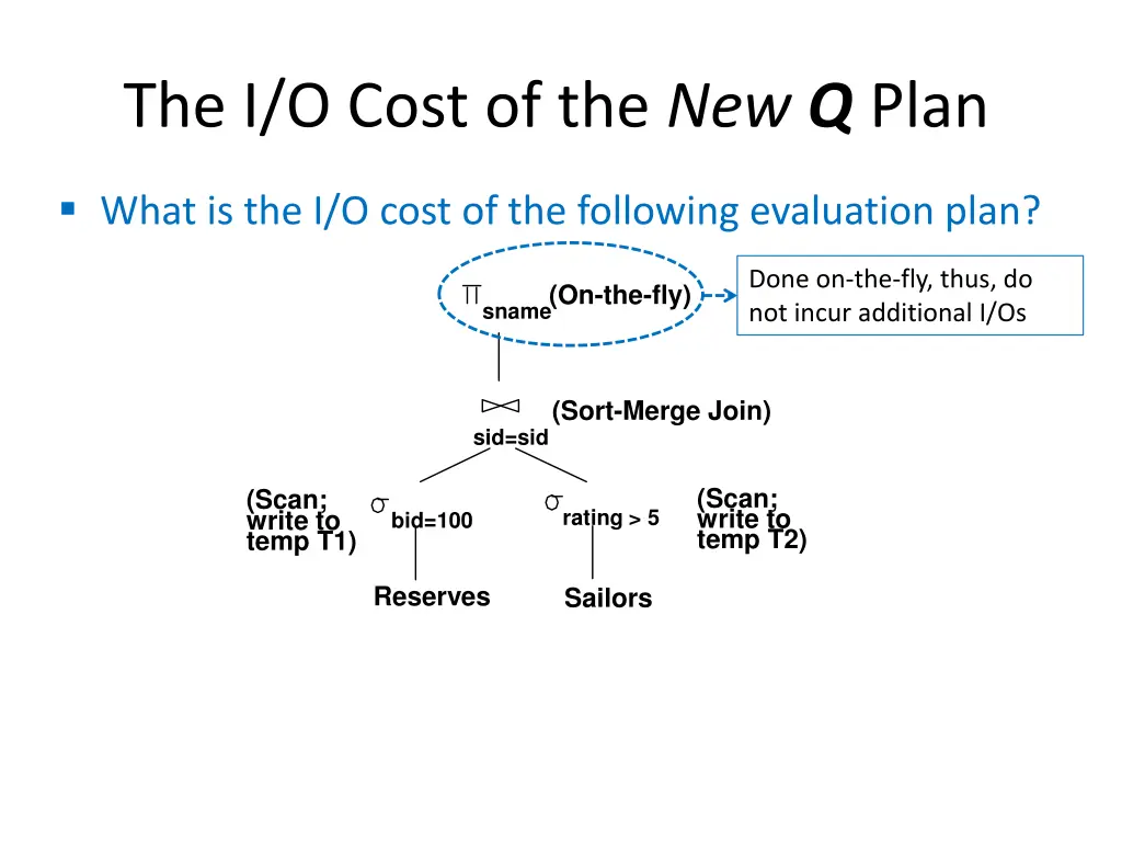 the i o cost of the new q plan 2