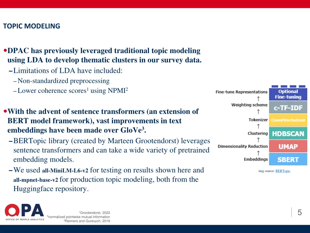 topic modeling