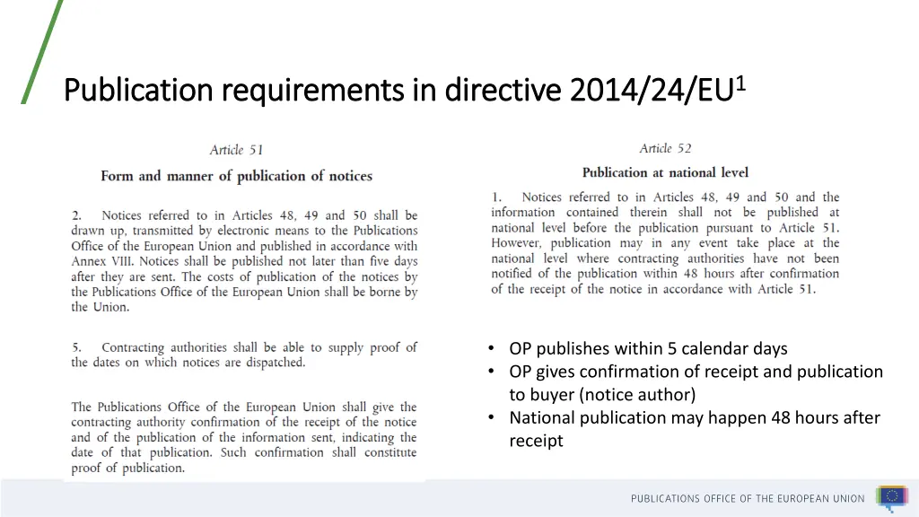 publication requirements in directive 2014