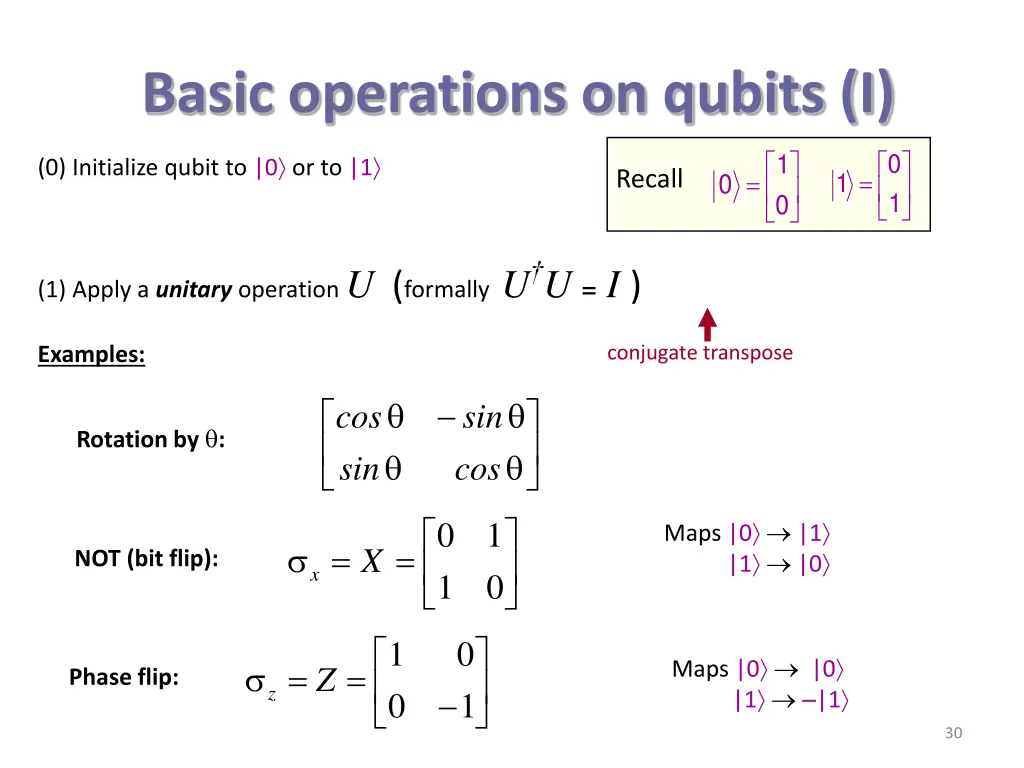 basic operations on qubits i