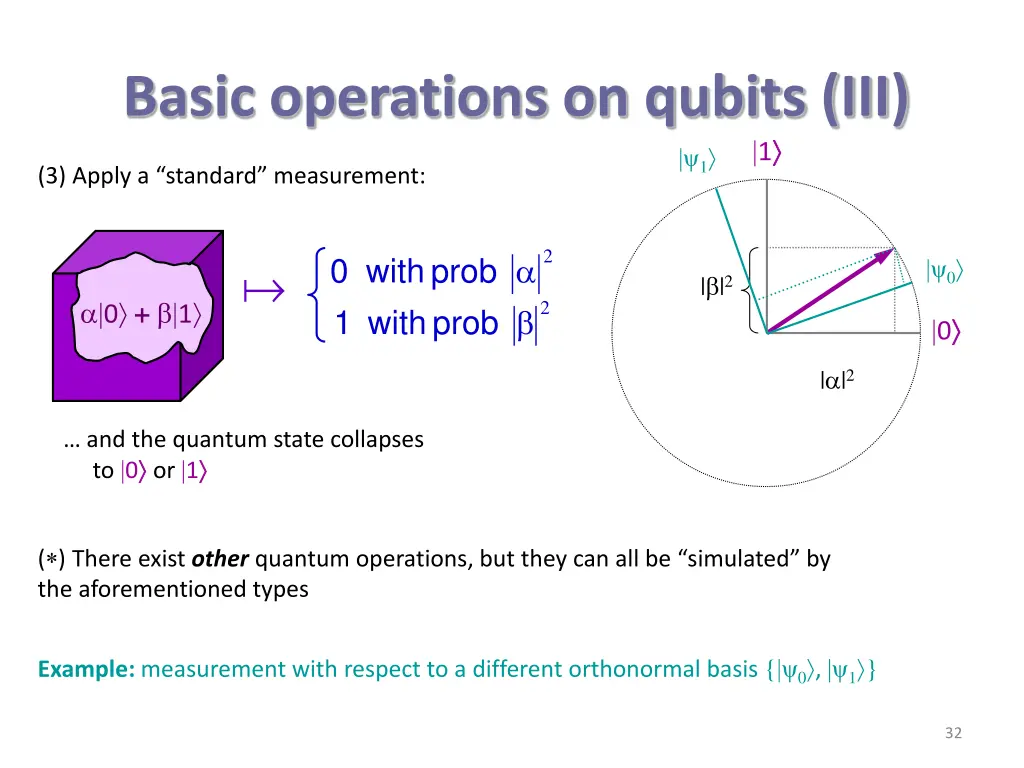 basic operations on qubits iii