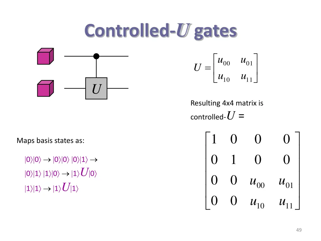 controlled u gates