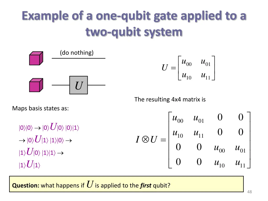 example of a one qubit gate applied