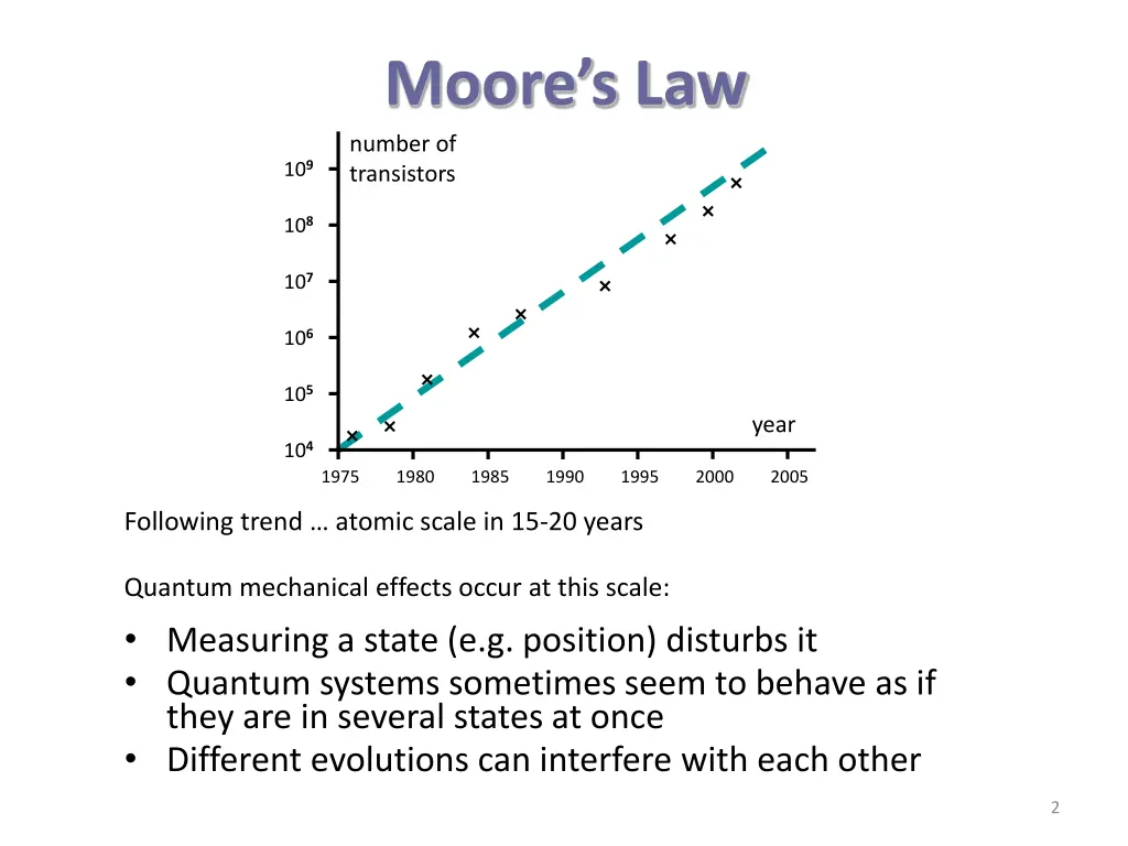 moore s law number of transistors