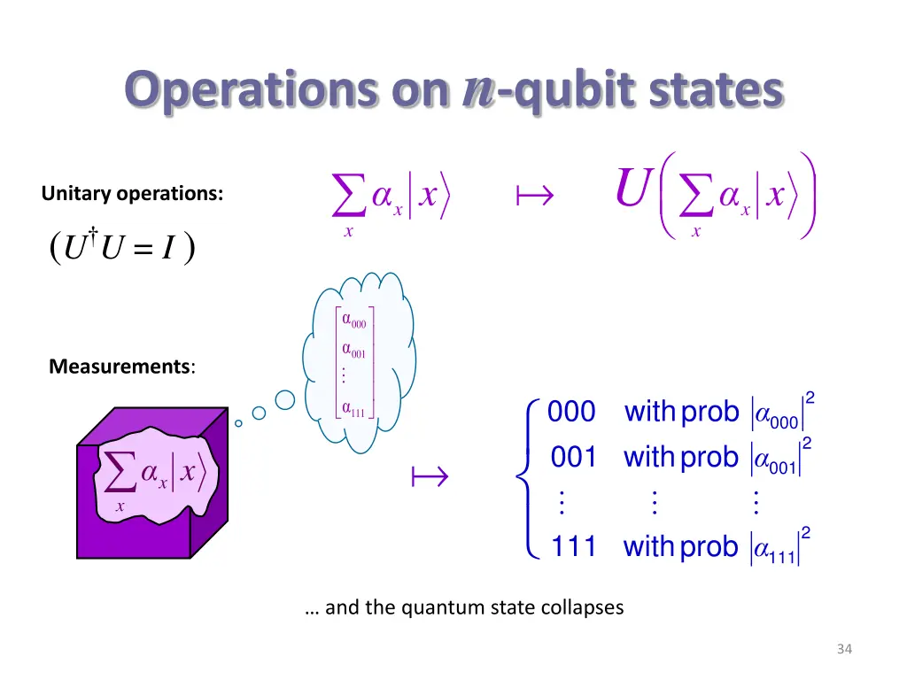 operations on n qubit states