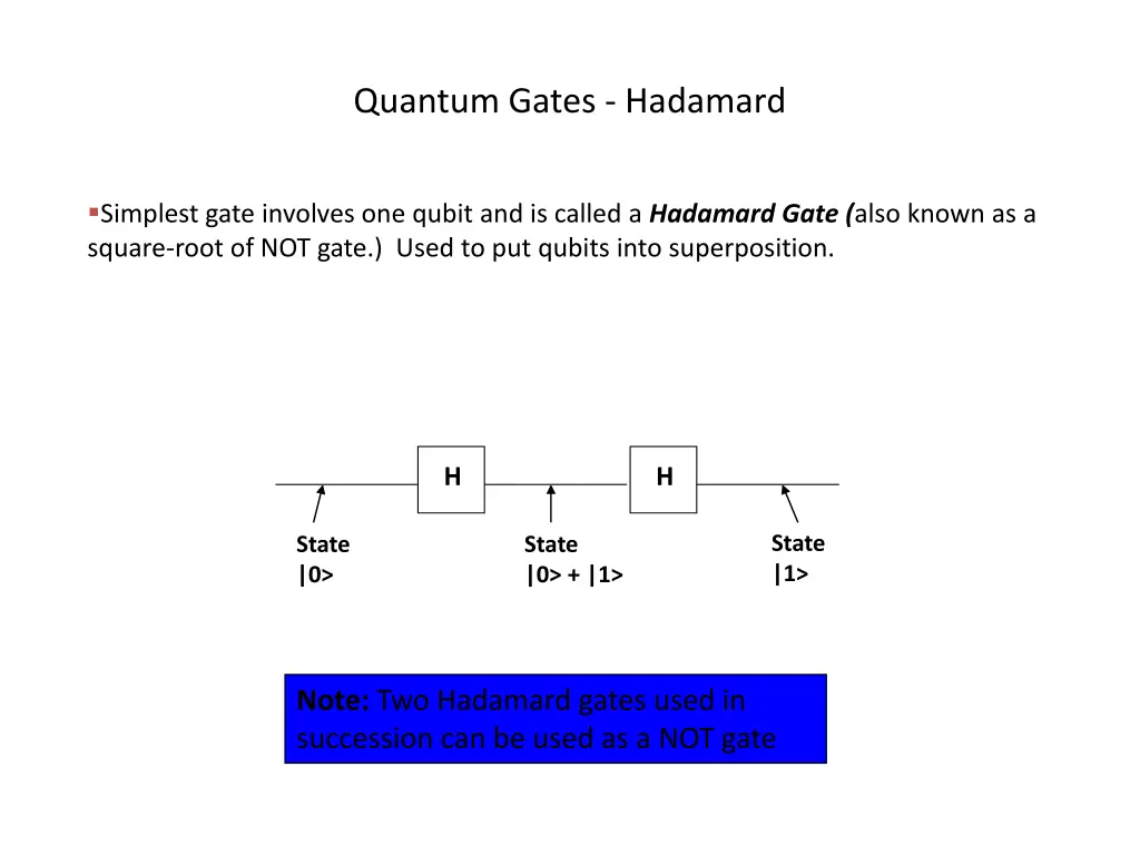 quantum gates hadamard