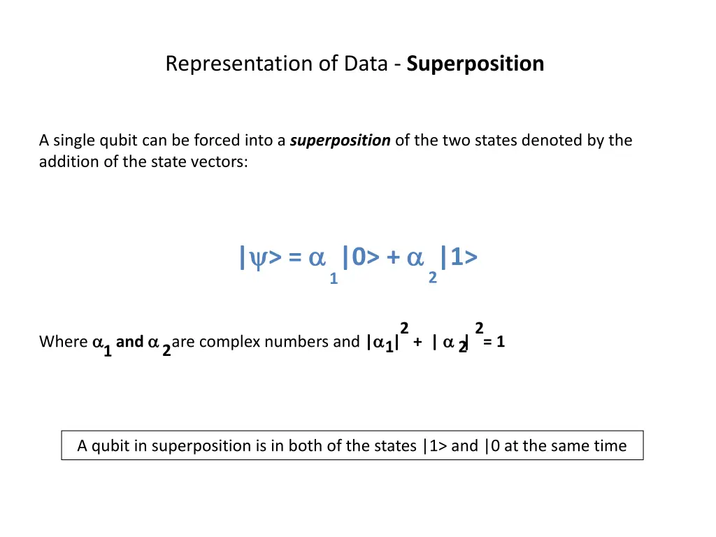 representation of data superposition