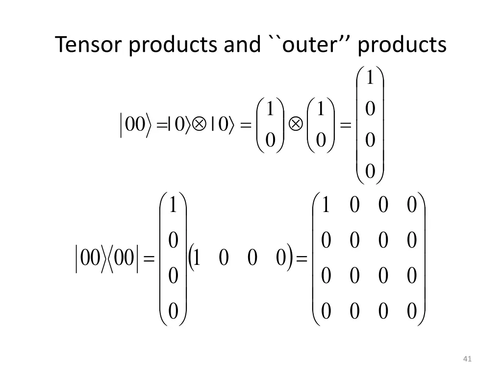 tensor products and outer products