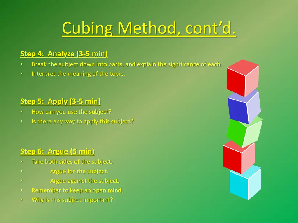 cubing method cont d