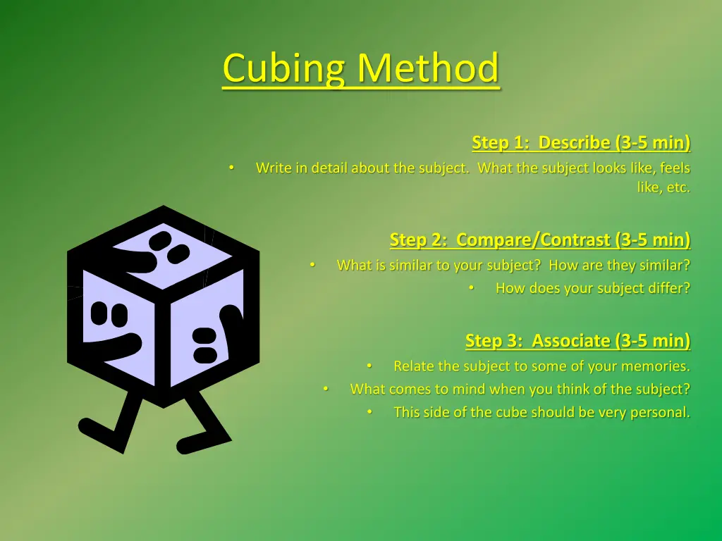 cubing method