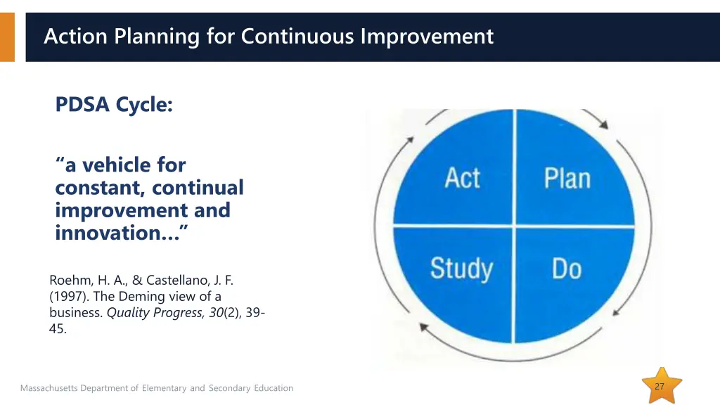 action planning for continuous improvement