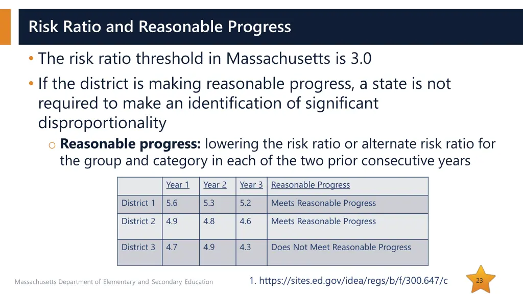 risk ratio and reasonable progress