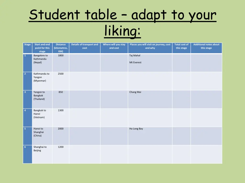 student table adapt to your liking