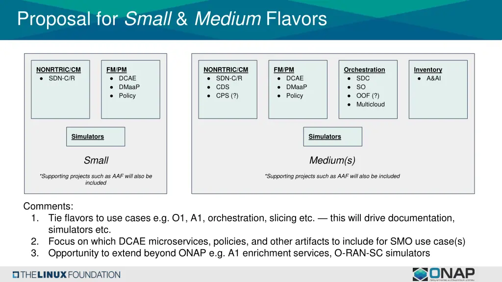 proposal for small medium flavors