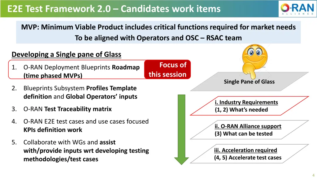 e2e test framework 2 0 candidates work items