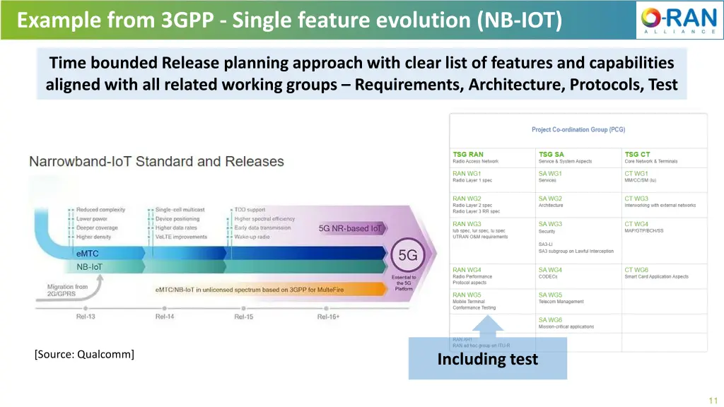 example from 3gpp single feature evolution nb iot