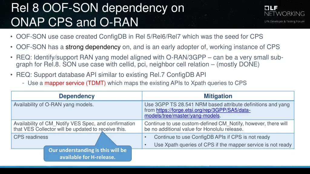 rel 8 oof son dependency on onap cps and o ran