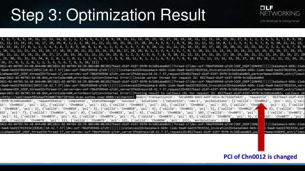 step 3 optimization result