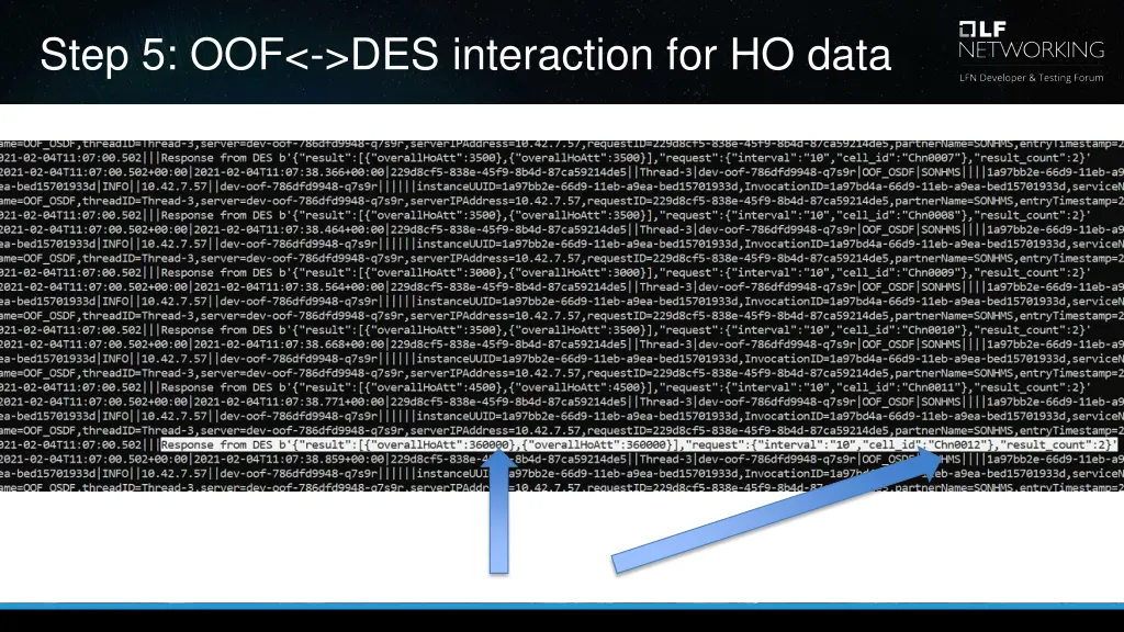 step 5 oof des interaction for ho data