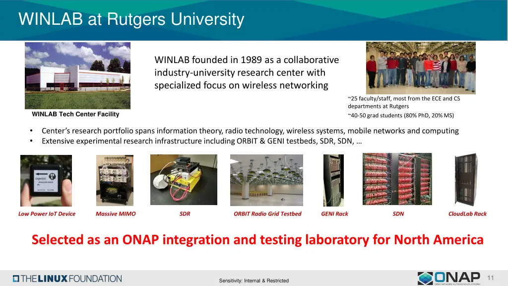 winlab at rutgers university