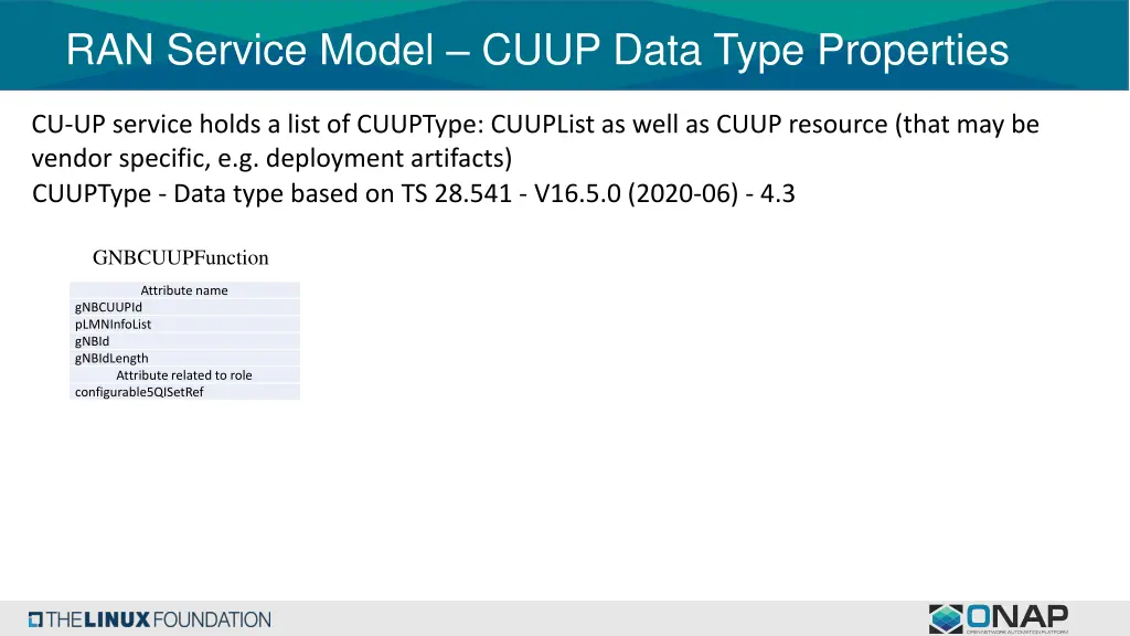 ran service model cuup data type properties