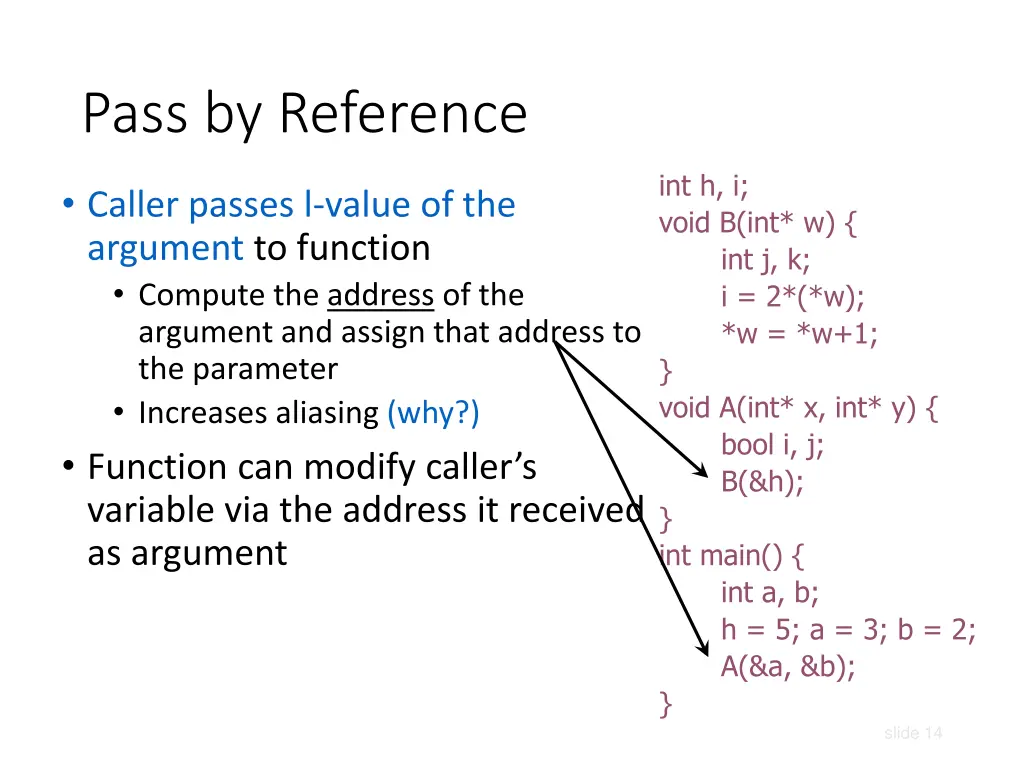 pass by reference