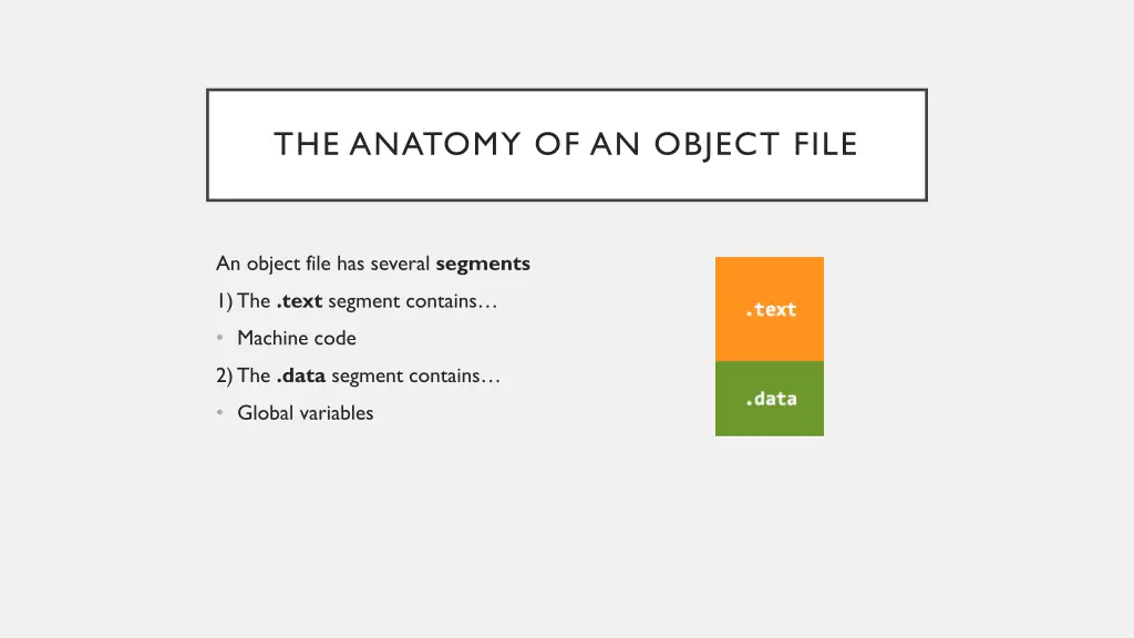 the anatomy of an object file