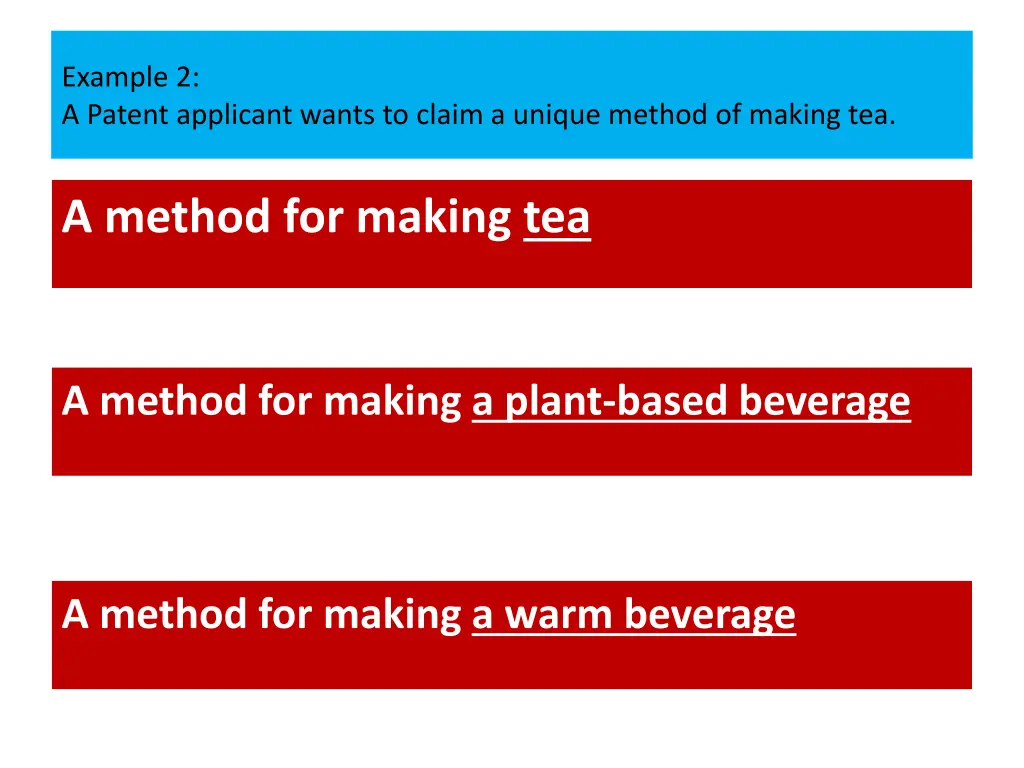 example 2 a patent applicant wants to claim