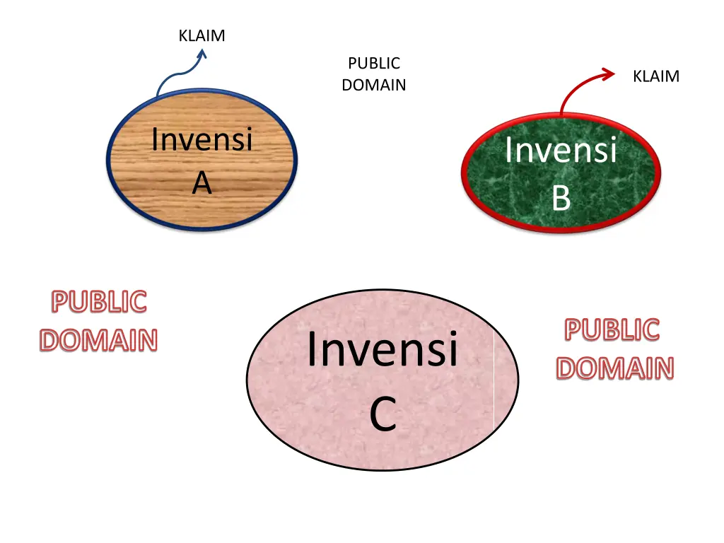 klaim