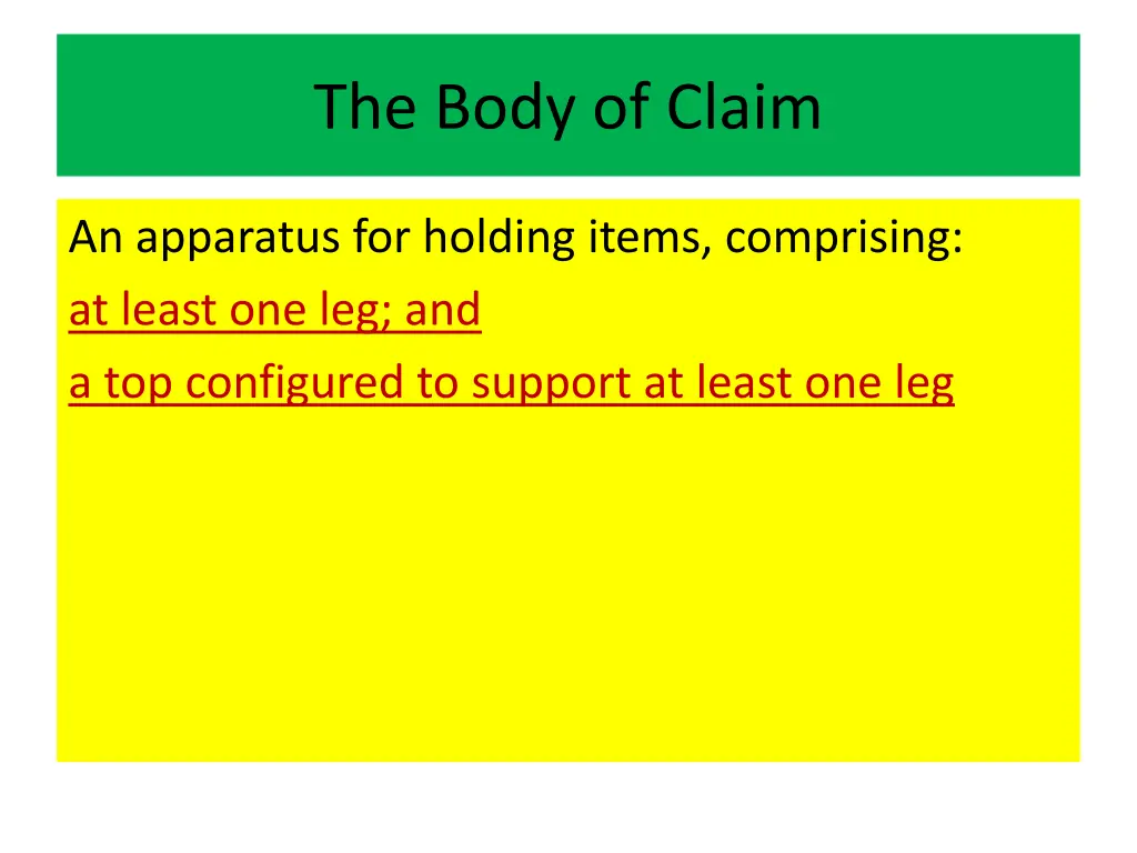 the body of claim