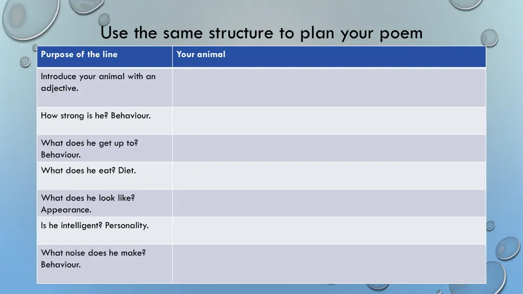 use the same structure to plan your poem