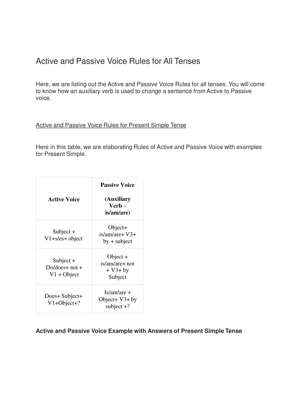 active and passive voice rules for all tenses