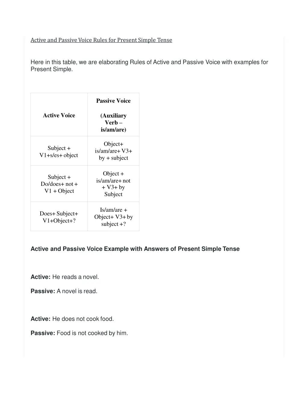 active and passive voice rules for present simple