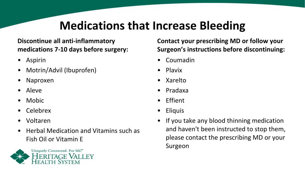 medications that increase bleeding