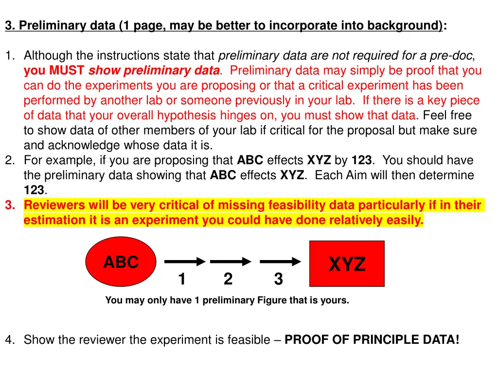 3 preliminary data 1 page may be better