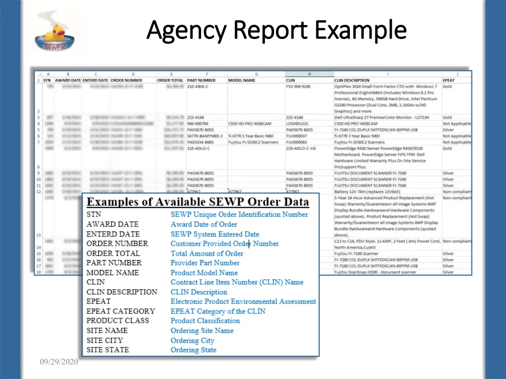 agency report example agency report example