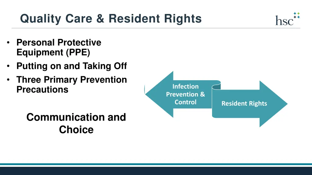 quality care resident rights