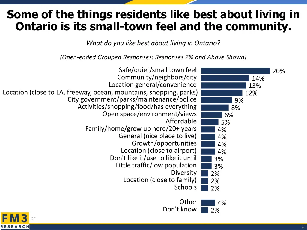 some of the things residents like best about