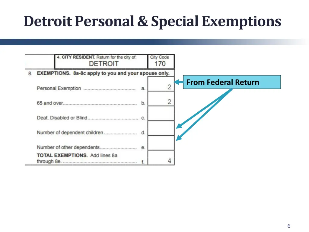 detroit personal special exemptions