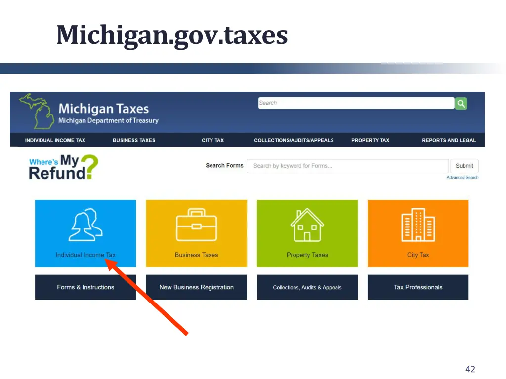 michigan gov taxes