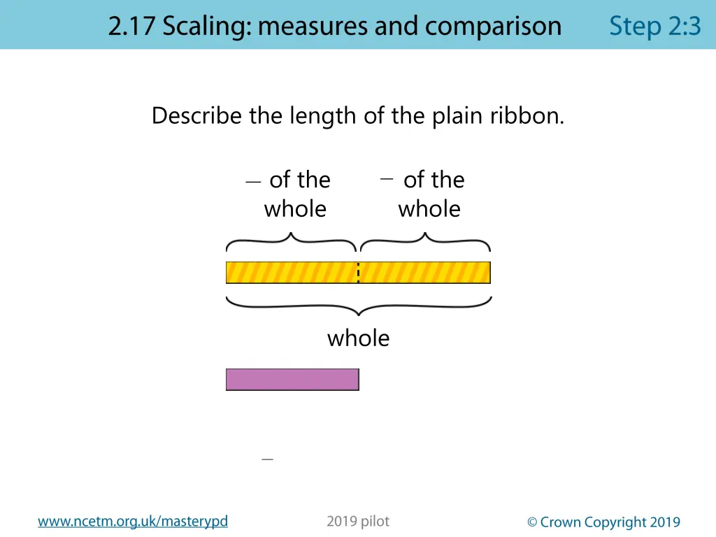 describe the length of the plain ribbon 1