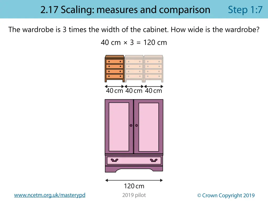 the wardrobe is 3 times the width of the cabinet