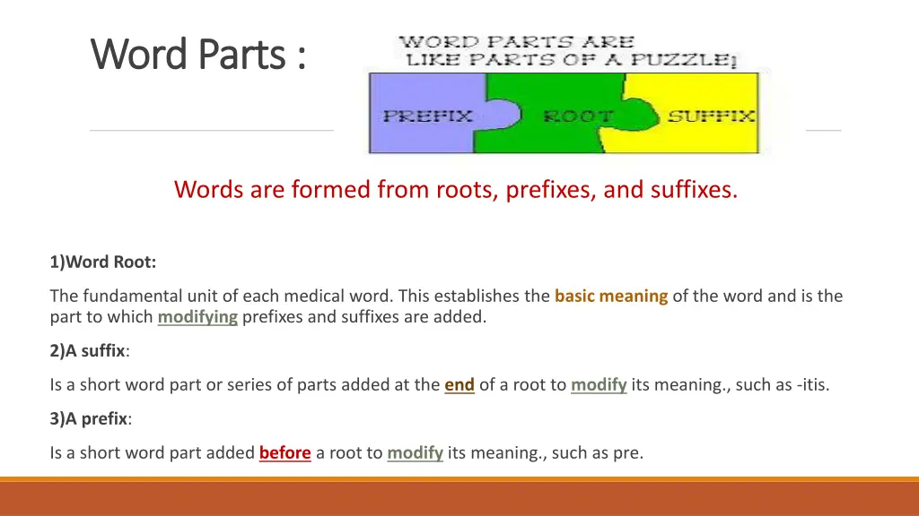 word parts word parts