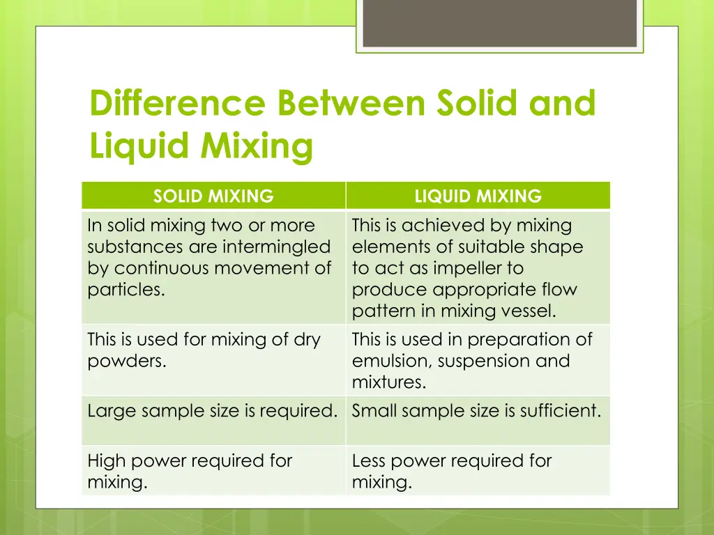 difference between solid and liquid mixing