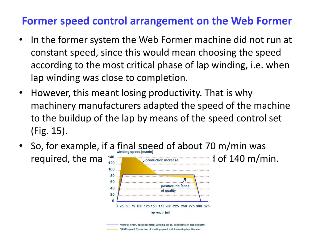 former speed control arrangement on the web former