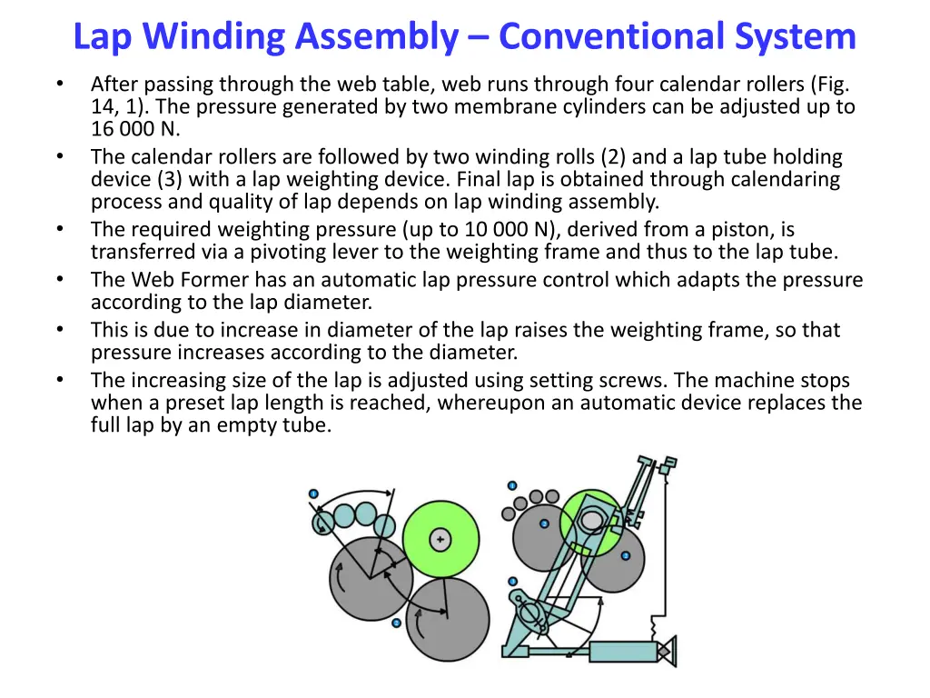 lap winding assembly conventional system