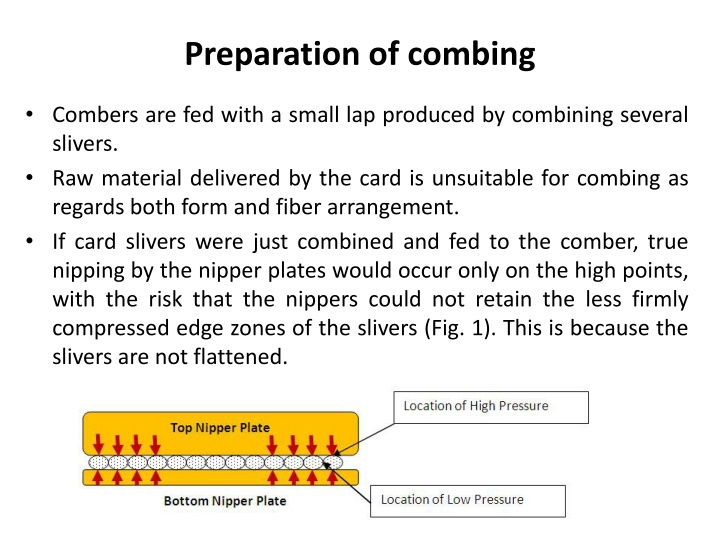 preparation of combing