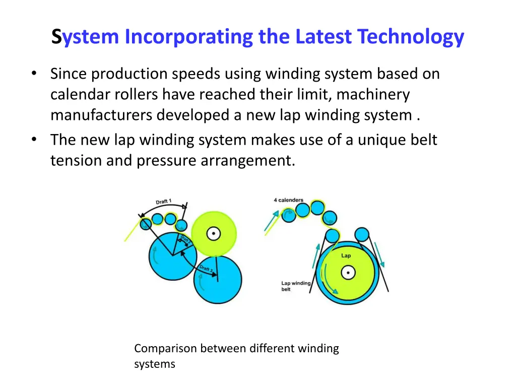 system incorporating the latest technology