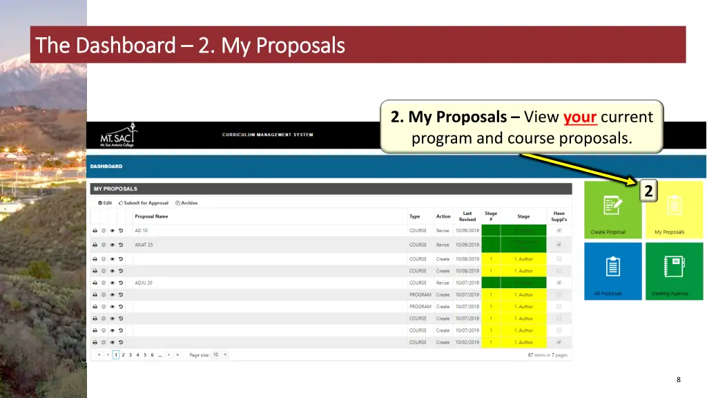 the dashboard the dashboard 2 my proposals